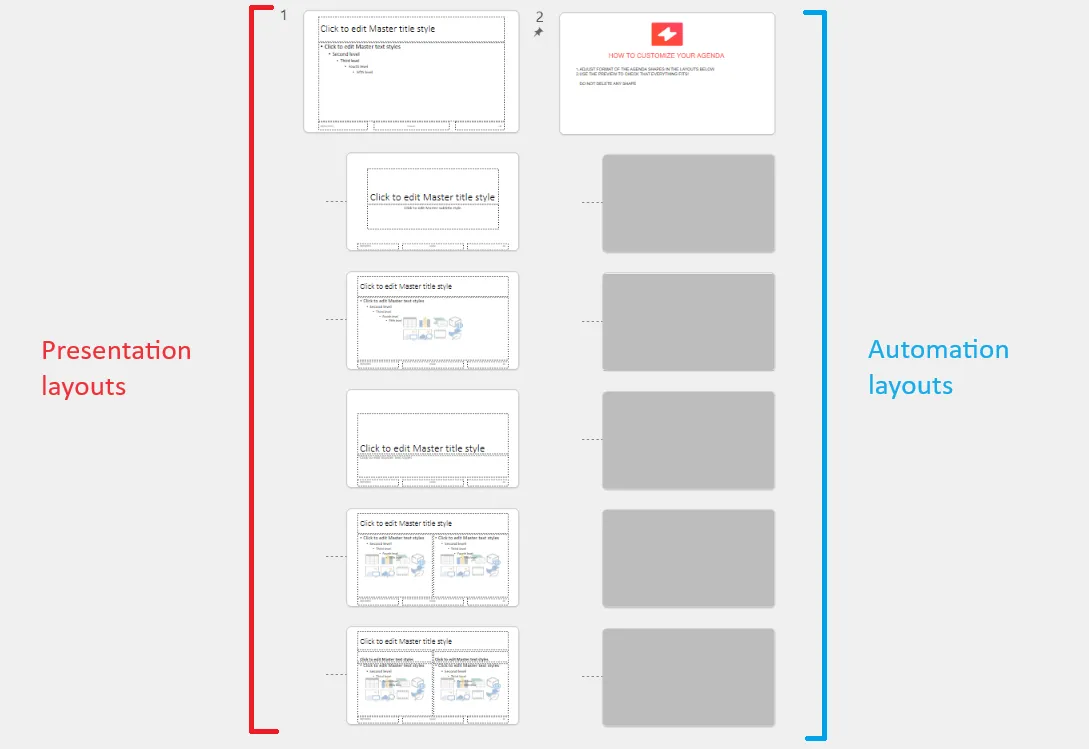 Layouts.png