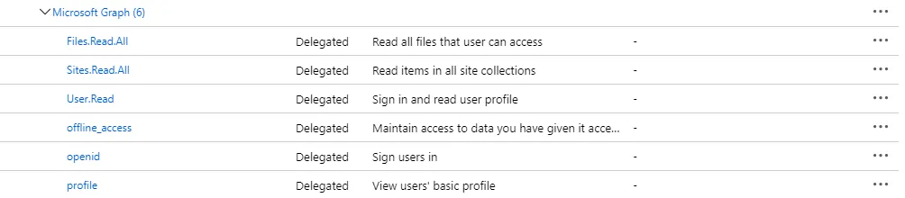 SharePointSingleTenant_AddPermissions5.png