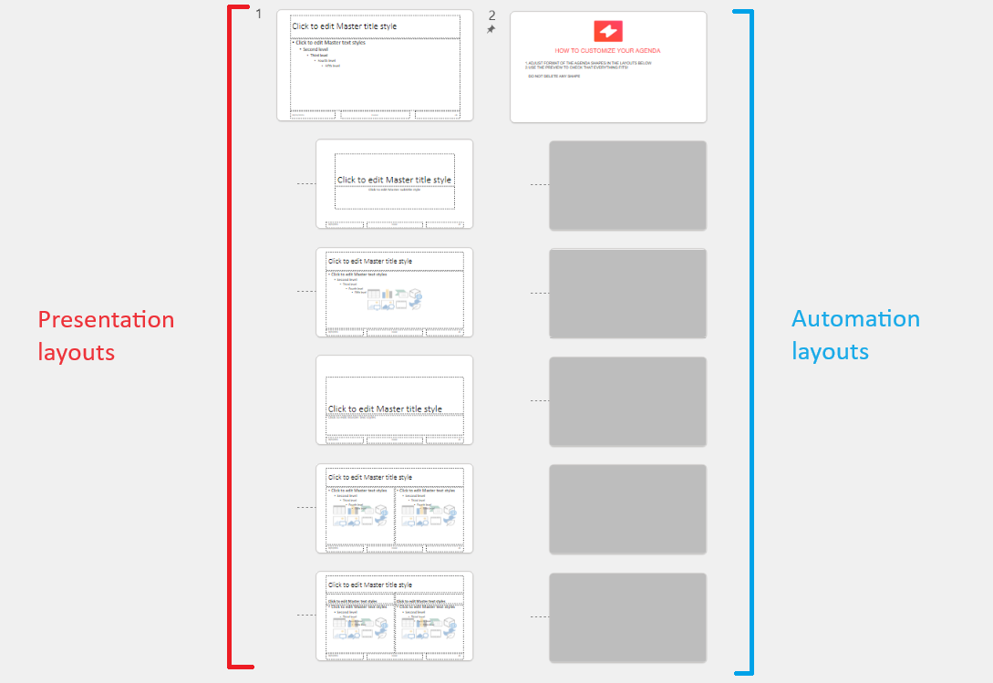 Layouts.png
