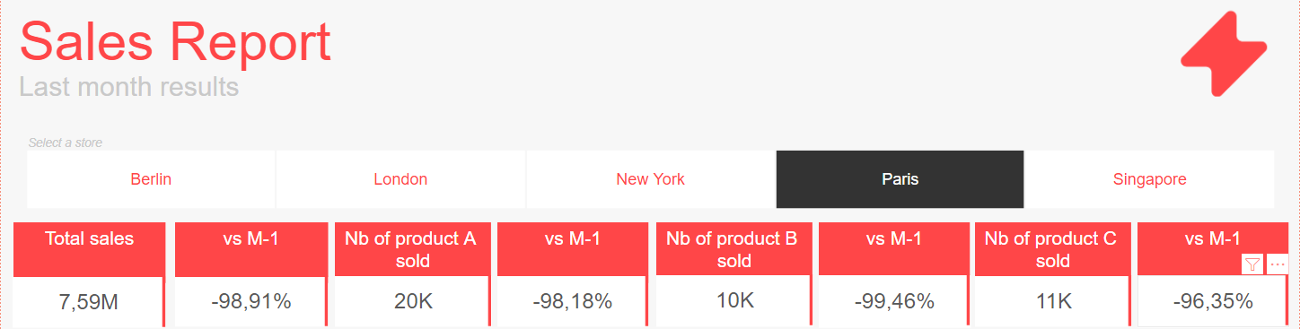 editing-power-bi-slicer-values-from-powerpoint-word-upslide-help-support